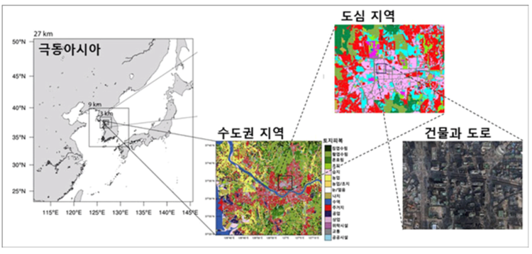 도시대기질(Urban Air Quality)